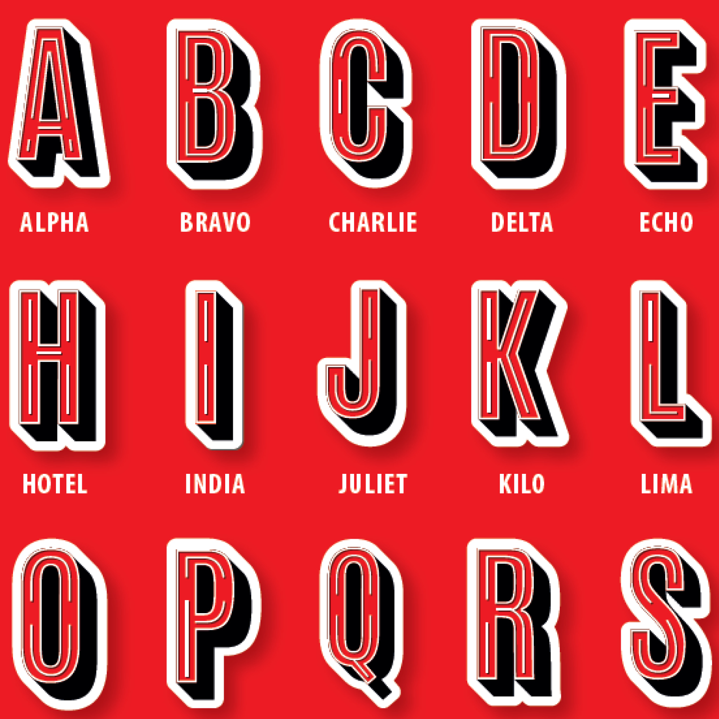 Phonetic alphabet resource